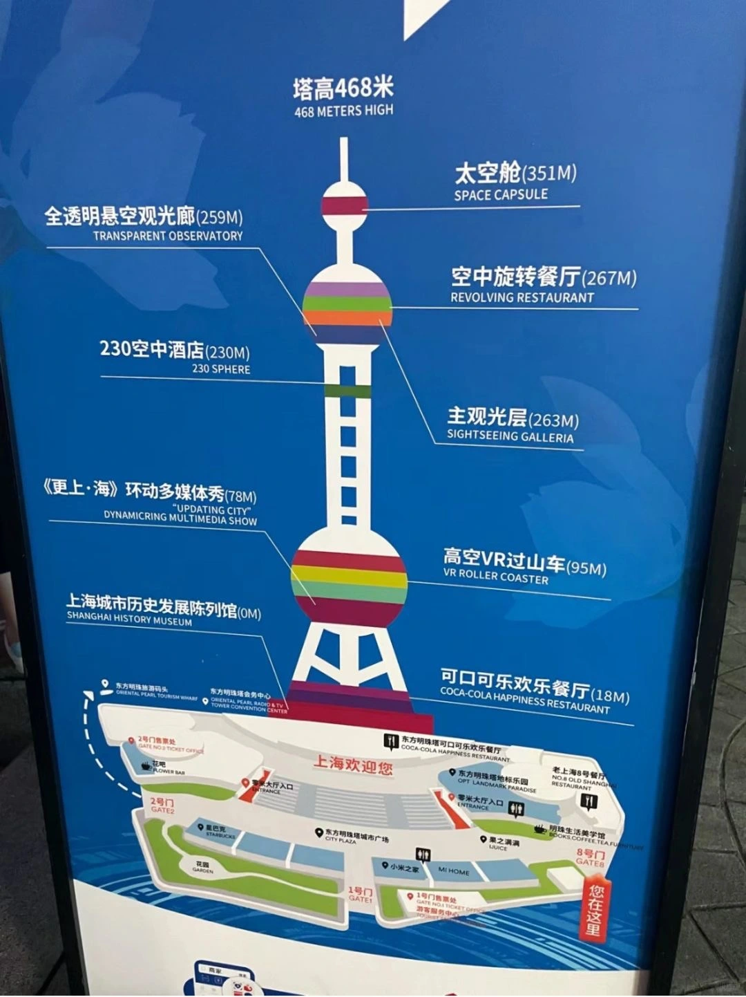 The Oriental Pearl TV Tower Building Structure